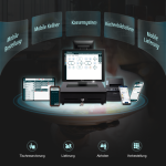 Registrierkasse Gastronomie Touch A200 ink Software TNKAS
