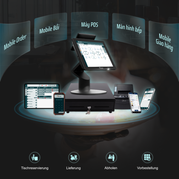 Registrierkasse Gastronomie Touch T200 ink Software TNKAS